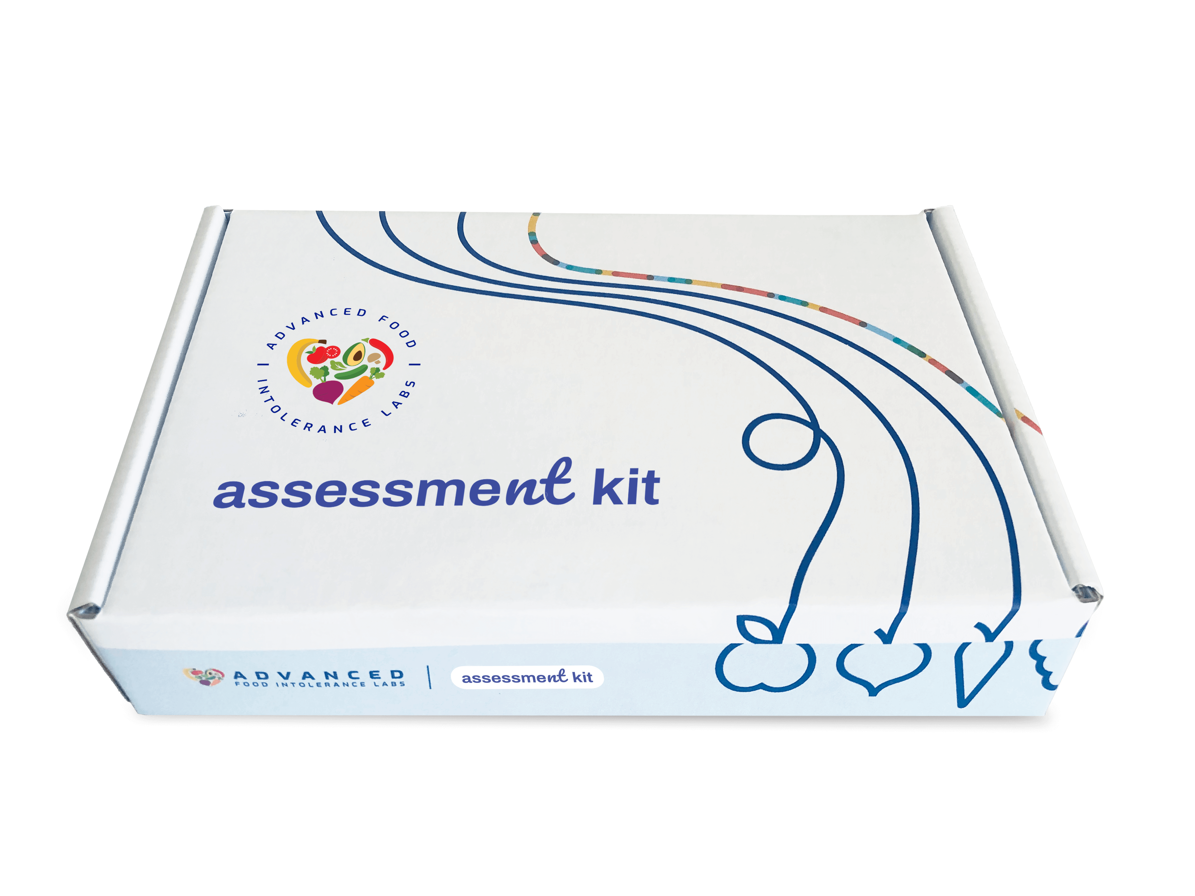 AssessmentKit